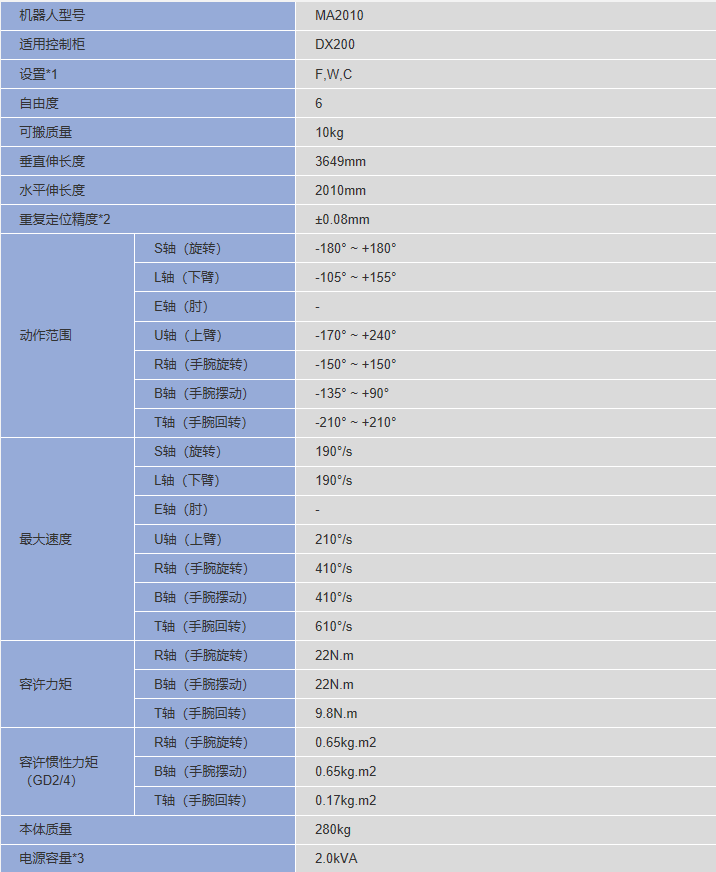 &#20048;&#21160;&#32593;&#39029;&#29256;&#95;&#20048;&#21160;&#40;&#20013;&#22269;&#41;