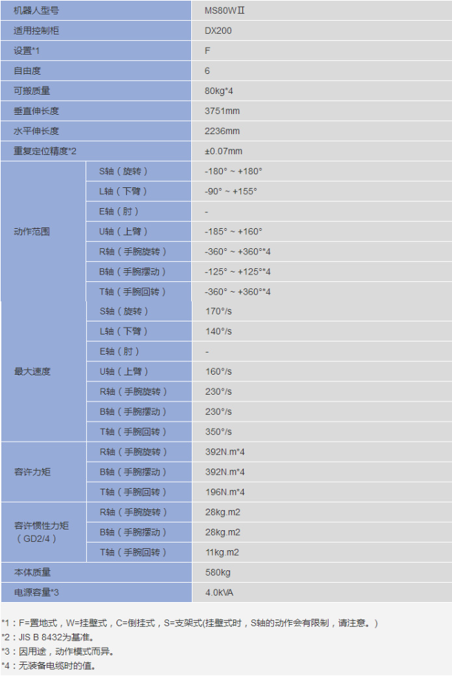 &#20048;&#21160;&#32593;&#39029;&#29256;&#95;&#20048;&#21160;&#40;&#20013;&#22269;&#41;