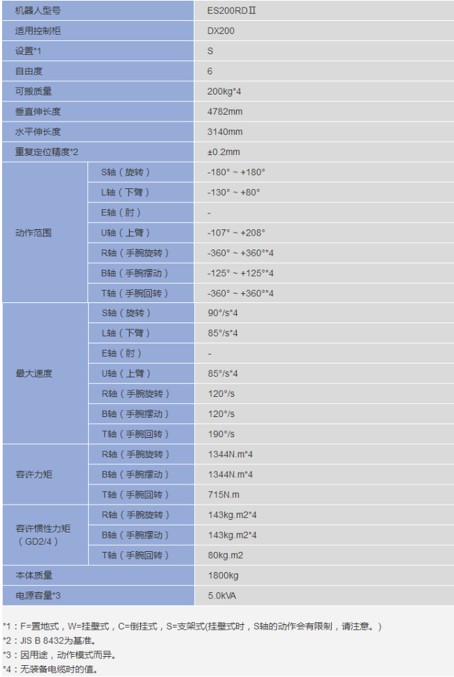 &#20048;&#21160;&#32593;&#39029;&#29256;&#95;&#20048;&#21160;&#40;&#20013;&#22269;&#41;