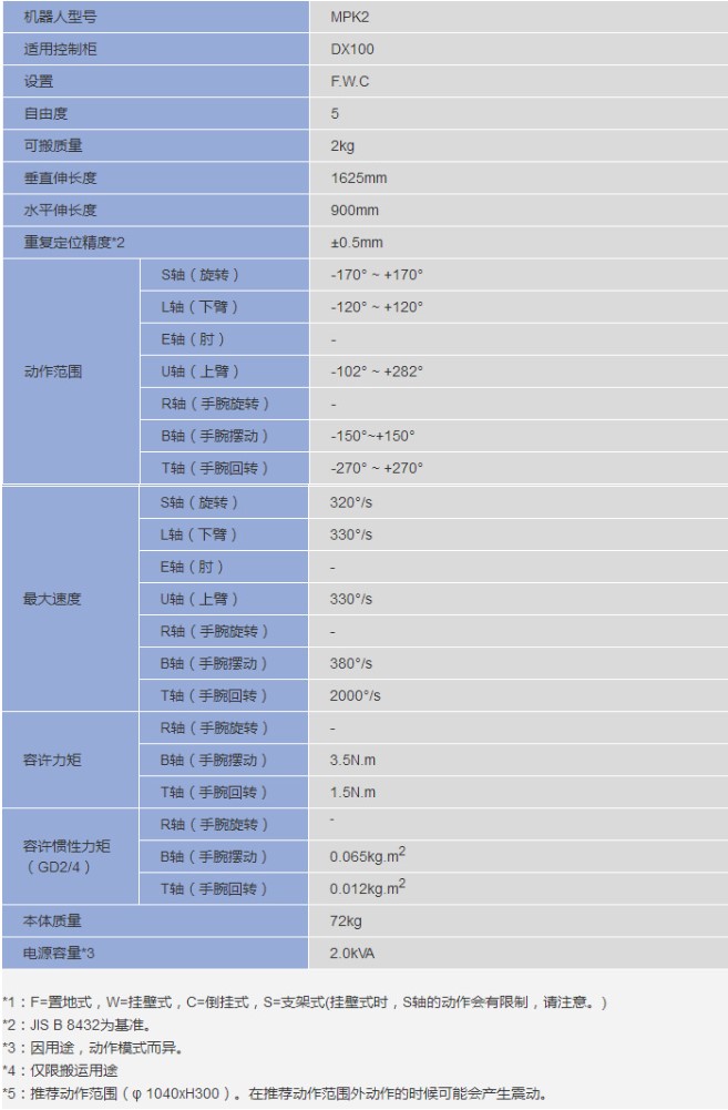 &#20048;&#21160;&#32593;&#39029;&#29256;&#95;&#20048;&#21160;&#40;&#20013;&#22269;&#41;