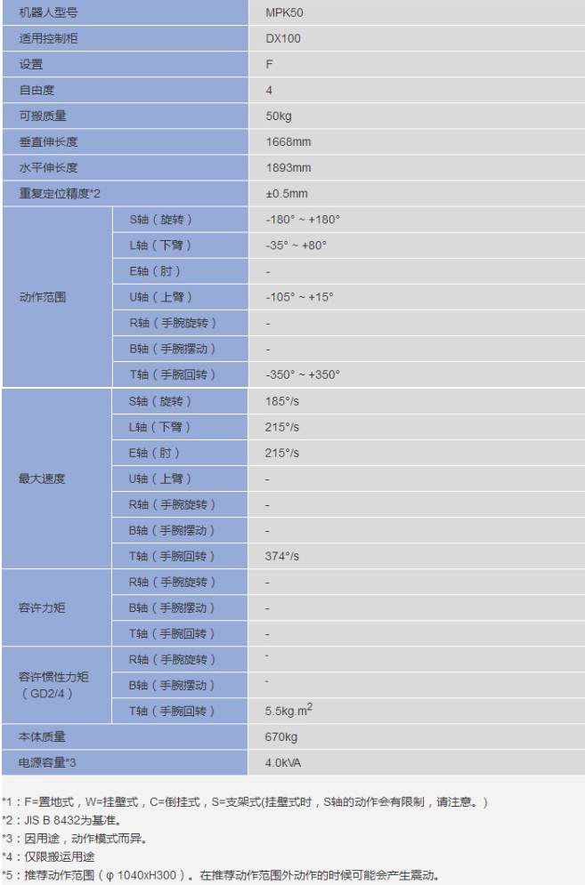 &#20048;&#21160;&#32593;&#39029;&#29256;&#95;&#20048;&#21160;&#40;&#20013;&#22269;&#41;