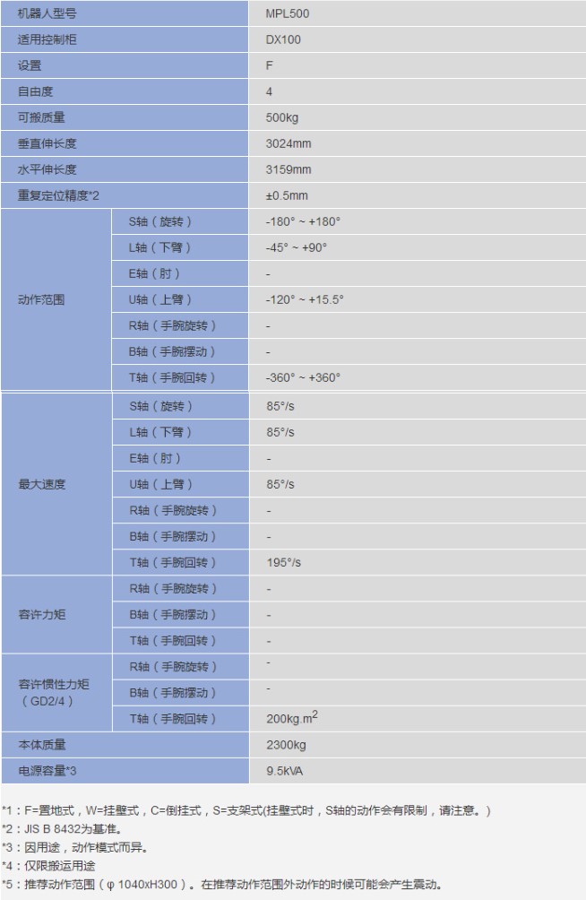 &#20048;&#21160;&#32593;&#39029;&#29256;&#95;&#20048;&#21160;&#40;&#20013;&#22269;&#41;