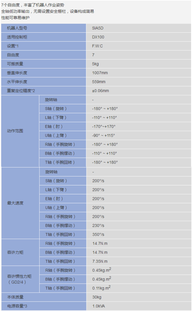 &#20048;&#21160;&#32593;&#39029;&#29256;&#95;&#20048;&#21160;&#40;&#20013;&#22269;&#41;