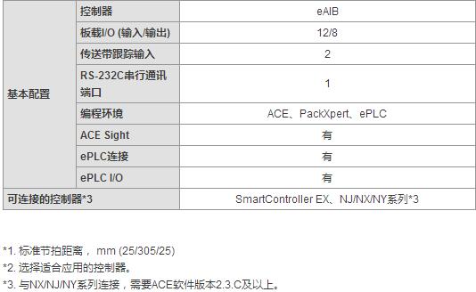 &#20048;&#21160;&#32593;&#39029;&#29256;&#95;&#20048;&#21160;&#40;&#20013;&#22269;&#41;