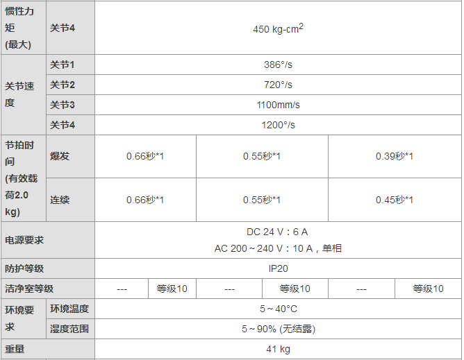 &#20048;&#21160;&#32593;&#39029;&#29256;&#95;&#20048;&#21160;&#40;&#20013;&#22269;&#41;