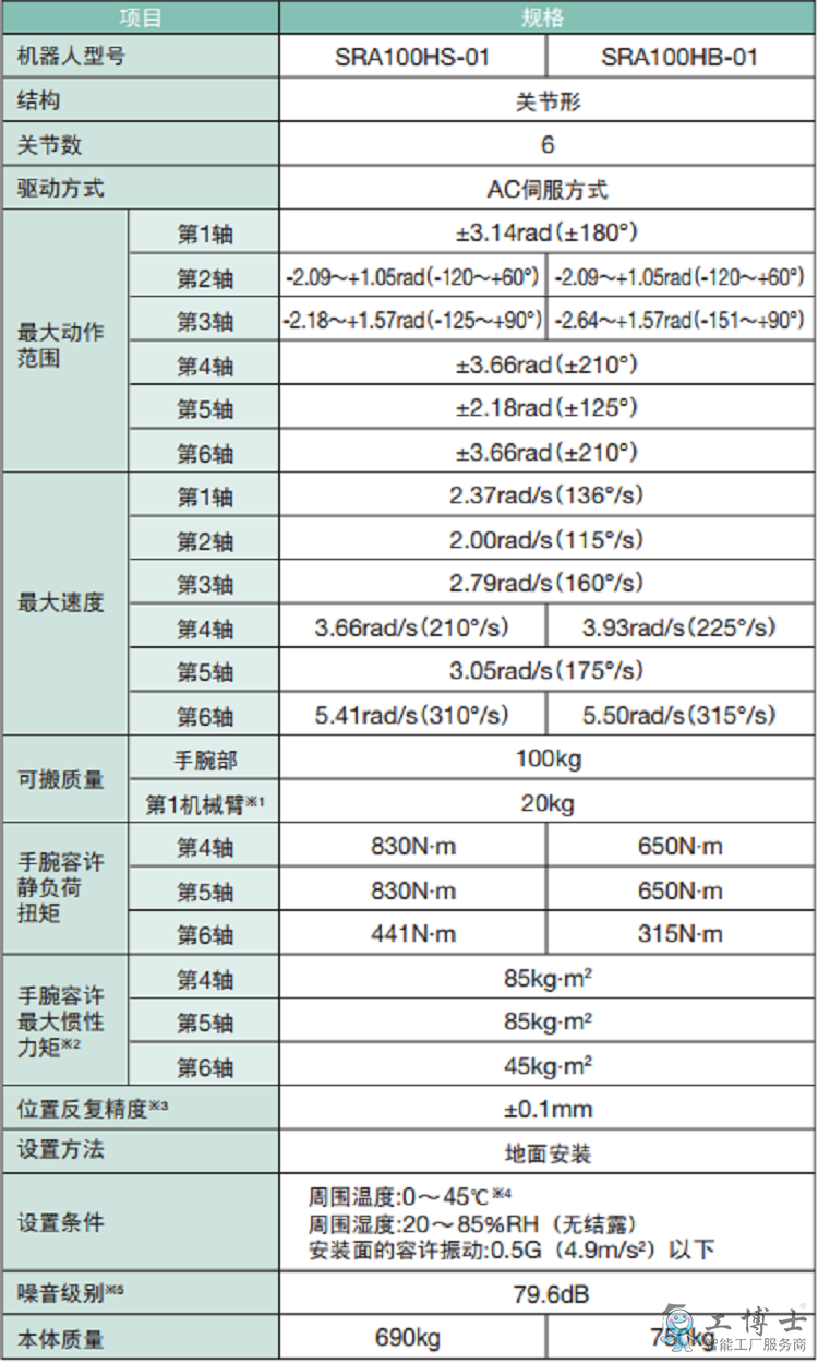 &#20048;&#21160;&#32593;&#39029;&#29256;&#95;&#20048;&#21160;&#40;&#20013;&#22269;&#41;