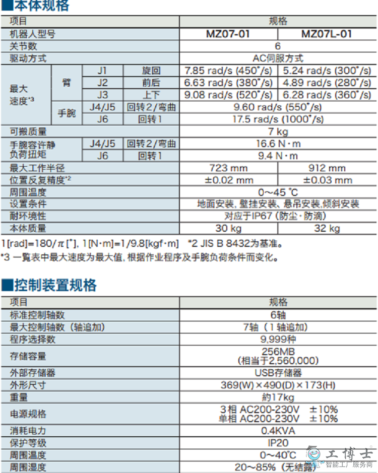 &#20048;&#21160;&#32593;&#39029;&#29256;&#95;&#20048;&#21160;&#40;&#20013;&#22269;&#41;