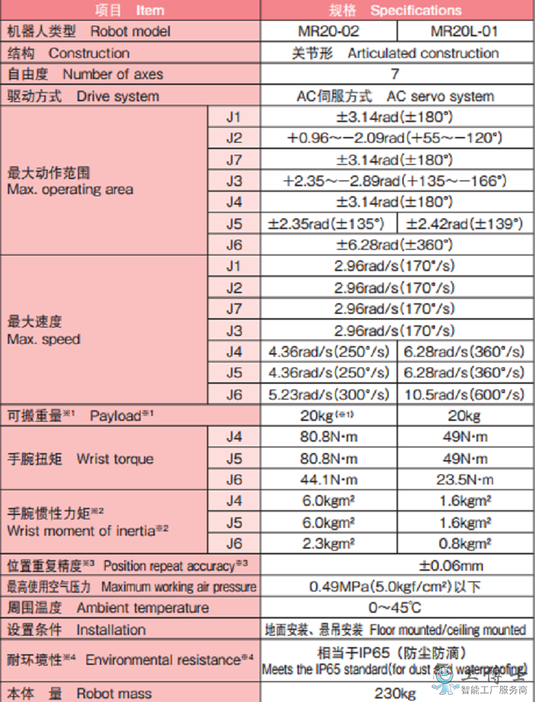 &#20048;&#21160;&#32593;&#39029;&#29256;&#95;&#20048;&#21160;&#40;&#20013;&#22269;&#41;