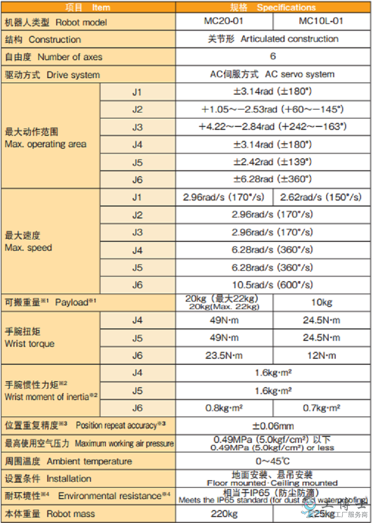&#20048;&#21160;&#32593;&#39029;&#29256;&#95;&#20048;&#21160;&#40;&#20013;&#22269;&#41;