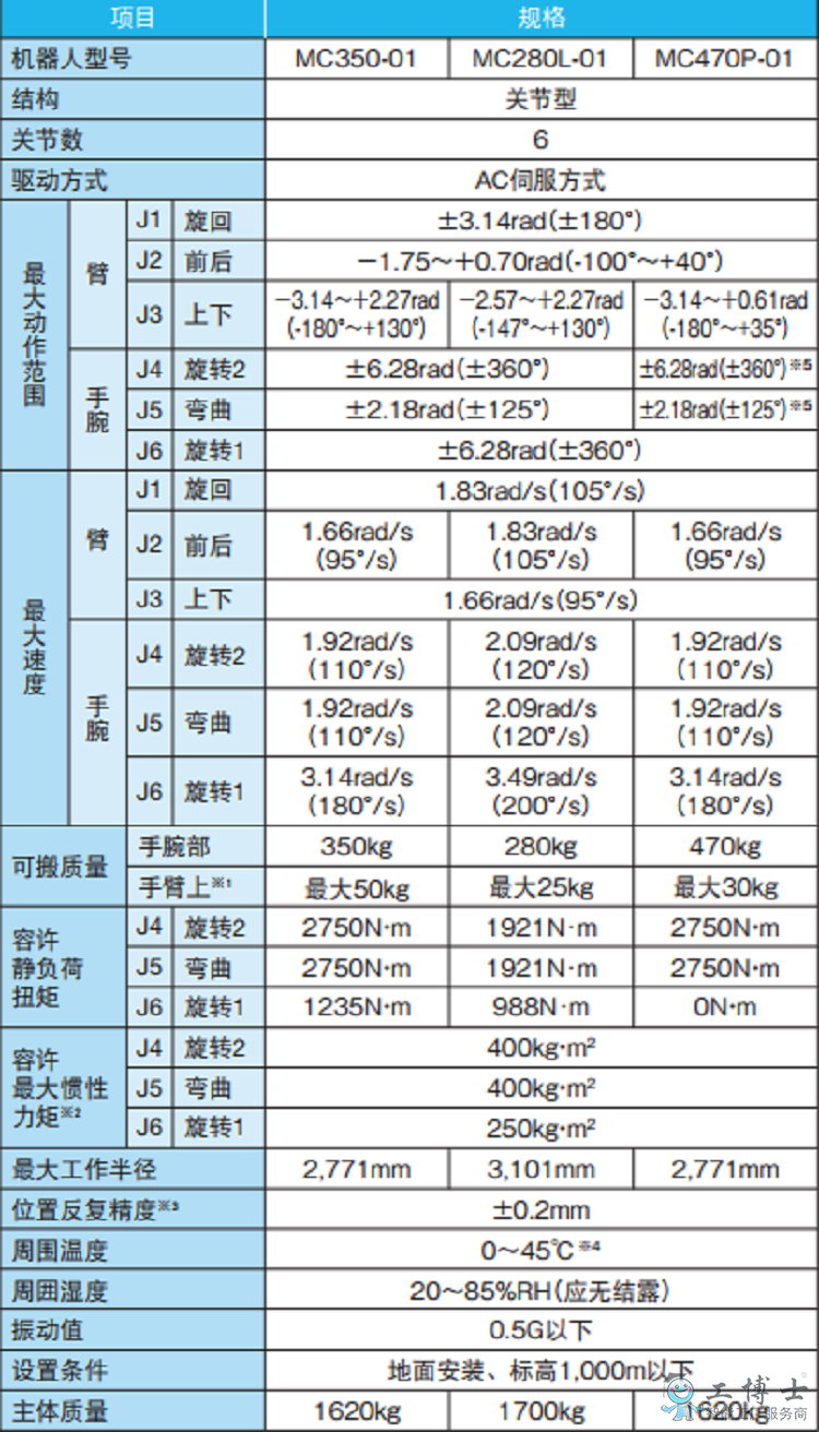 &#20048;&#21160;&#32593;&#39029;&#29256;&#95;&#20048;&#21160;&#40;&#20013;&#22269;&#41;