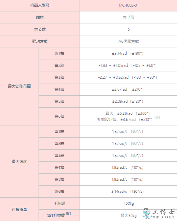 &#20048;&#21160;&#32593;&#39029;&#29256;&#95;&#20048;&#21160;&#40;&#20013;&#22269;&#41;