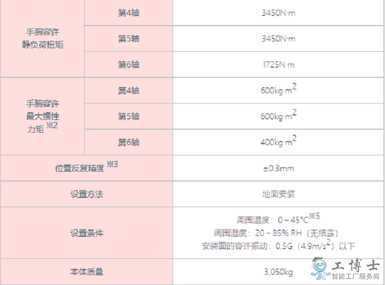 &#20048;&#21160;&#32593;&#39029;&#29256;&#95;&#20048;&#21160;&#40;&#20013;&#22269;&#41;