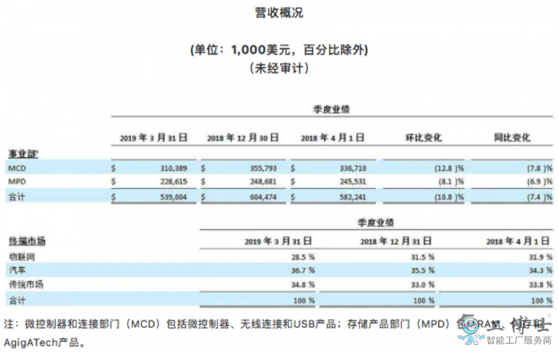 &#20048;&#21160;&#32593;&#39029;&#29256;&#95;&#20048;&#21160;&#40;&#20013;&#22269;&#41;