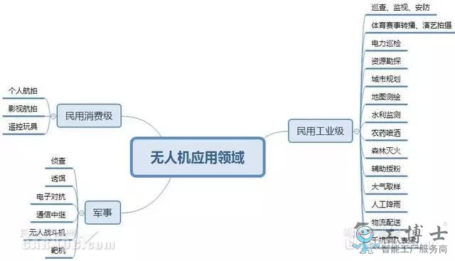 &#20048;&#21160;&#32593;&#39029;&#29256;&#95;&#20048;&#21160;&#40;&#20013;&#22269;&#41;