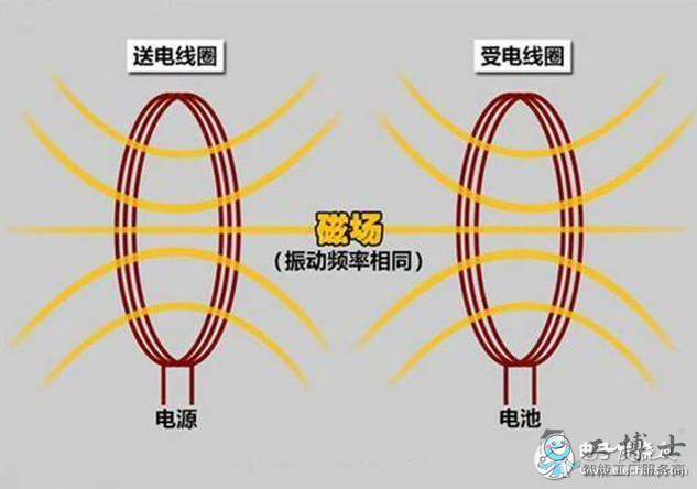 &#20048;&#21160;&#32593;&#39029;&#29256;&#95;&#20048;&#21160;&#40;&#20013;&#22269;&#41;