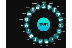 &#20048;&#21160;&#32593;&#39029;&#29256;&#95;&#20048;&#21160;&#40;&#20013;&#22269;&#41;