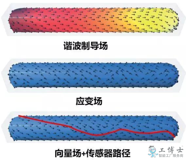 &#20048;&#21160;&#32593;&#39029;&#29256;&#95;&#20048;&#21160;&#40;&#20013;&#22269;&#41;
