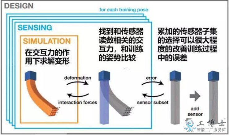 &#20048;&#21160;&#32593;&#39029;&#29256;&#95;&#20048;&#21160;&#40;&#20013;&#22269;&#41;