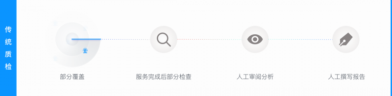 &#20048;&#21160;&#32593;&#39029;&#29256;&#95;&#20048;&#21160;&#40;&#20013;&#22269;&#41;