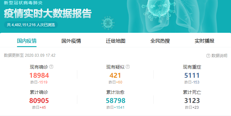 &#20048;&#21160;&#32593;&#39029;&#29256;&#95;&#20048;&#21160;&#40;&#20013;&#22269;&#41;