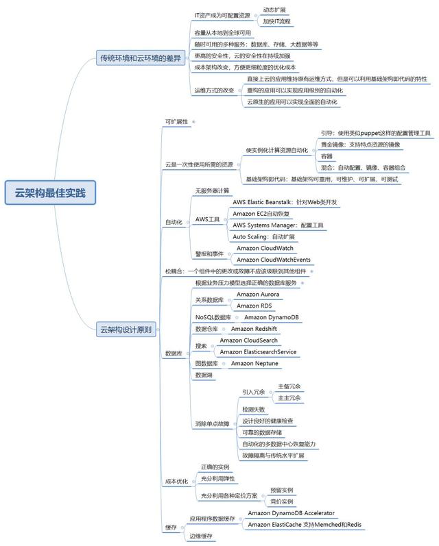 &#20048;&#21160;&#32593;&#39029;&#29256;&#95;&#20048;&#21160;&#40;&#20013;&#22269;&#41;