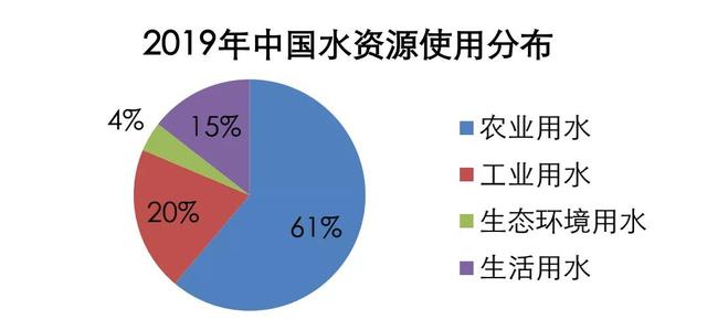 &#20048;&#21160;&#32593;&#39029;&#29256;&#95;&#20048;&#21160;&#40;&#20013;&#22269;&#41;