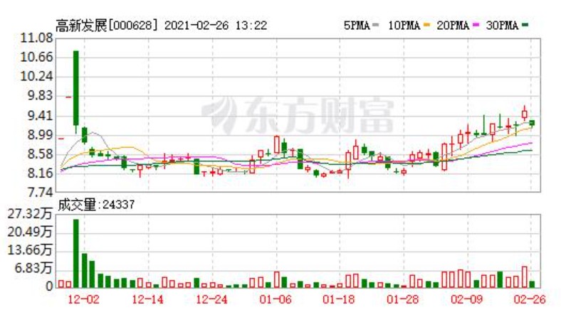 &#20048;&#21160;&#32593;&#39029;&#29256;&#95;&#20048;&#21160;&#40;&#20013;&#22269;&#41;