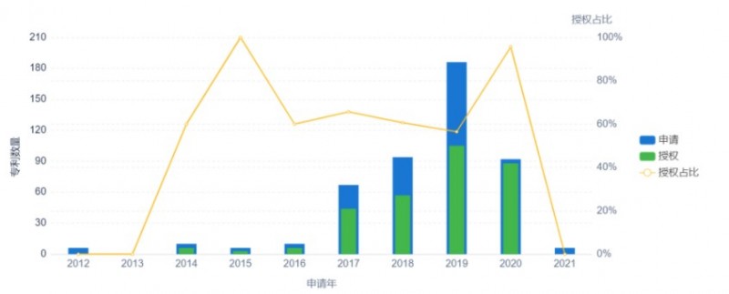&#20048;&#21160;&#32593;&#39029;&#29256;&#95;&#20048;&#21160;&#40;&#20013;&#22269;&#41;