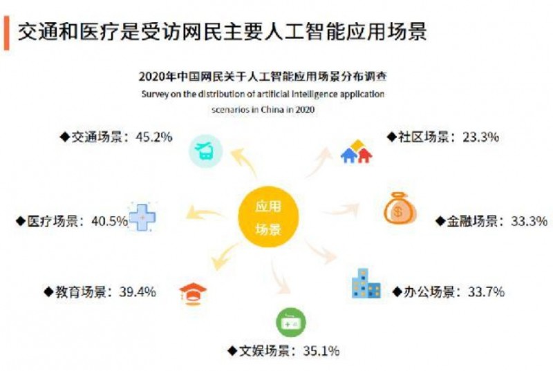 &#20048;&#21160;&#32593;&#39029;&#29256;&#95;&#20048;&#21160;&#40;&#20013;&#22269;&#41;