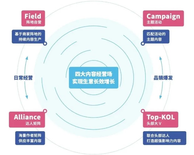 &#20048;&#21160;&#32593;&#39029;&#29256;&#95;&#20048;&#21160;&#40;&#20013;&#22269;&#41;