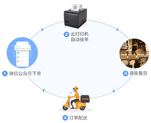 &#20048;&#21160;&#32593;&#39029;&#29256;&#95;&#20048;&#21160;&#40;&#20013;&#22269;&#41;