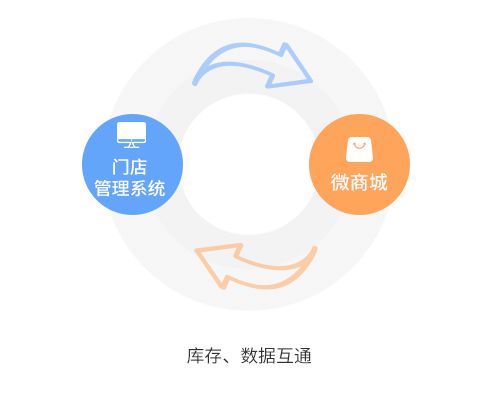 &#20048;&#21160;&#32593;&#39029;&#29256;&#95;&#20048;&#21160;&#40;&#20013;&#22269;&#41;