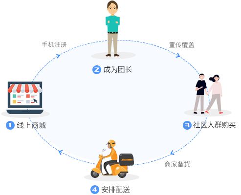&#20048;&#21160;&#32593;&#39029;&#29256;&#95;&#20048;&#21160;&#40;&#20013;&#22269;&#41;