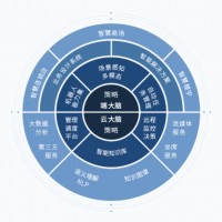 &#20048;&#21160;&#32593;&#39029;&#29256;&#95;&#20048;&#21160;&#40;&#20013;&#22269;&#41;